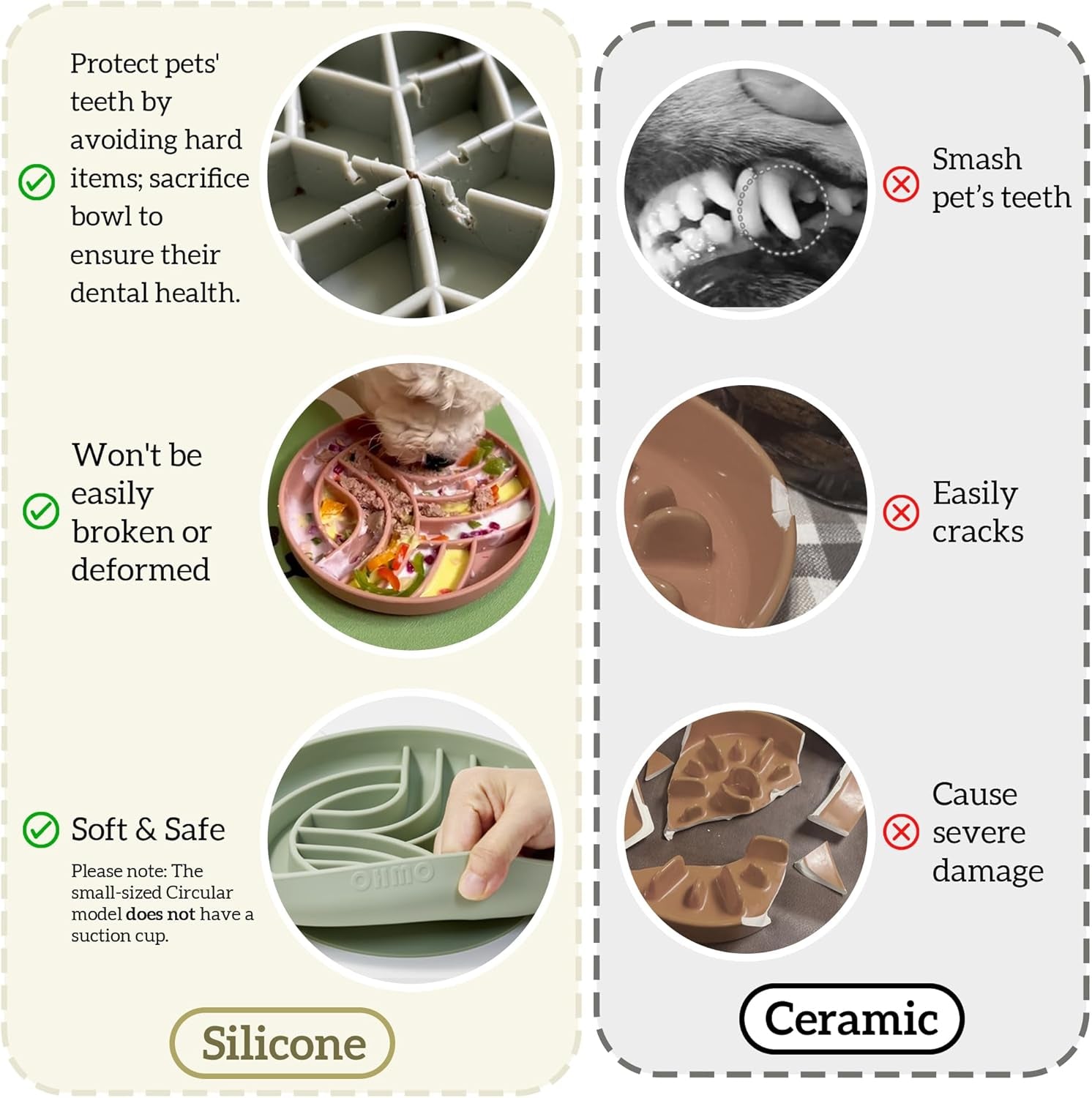 OHMO Comedero Anti-Glotonería Para Perros Y Gatos (Pequeño Árbol De La Vida), Comedero De Silicona Con Ventosa Antideslizante Para Evitar La Asfixia Y Prevenir El Atragantamiento