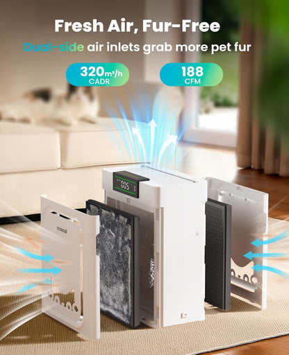 Purificador De Aire Para Mascotas, Filtros HEPA Lavables Por Ambos Lados, Para Habitaciones Grandes Hasta 204 m², Elimina Pelos, Olores, Alérgenos, Caspa, Humo & Polvo, PP02