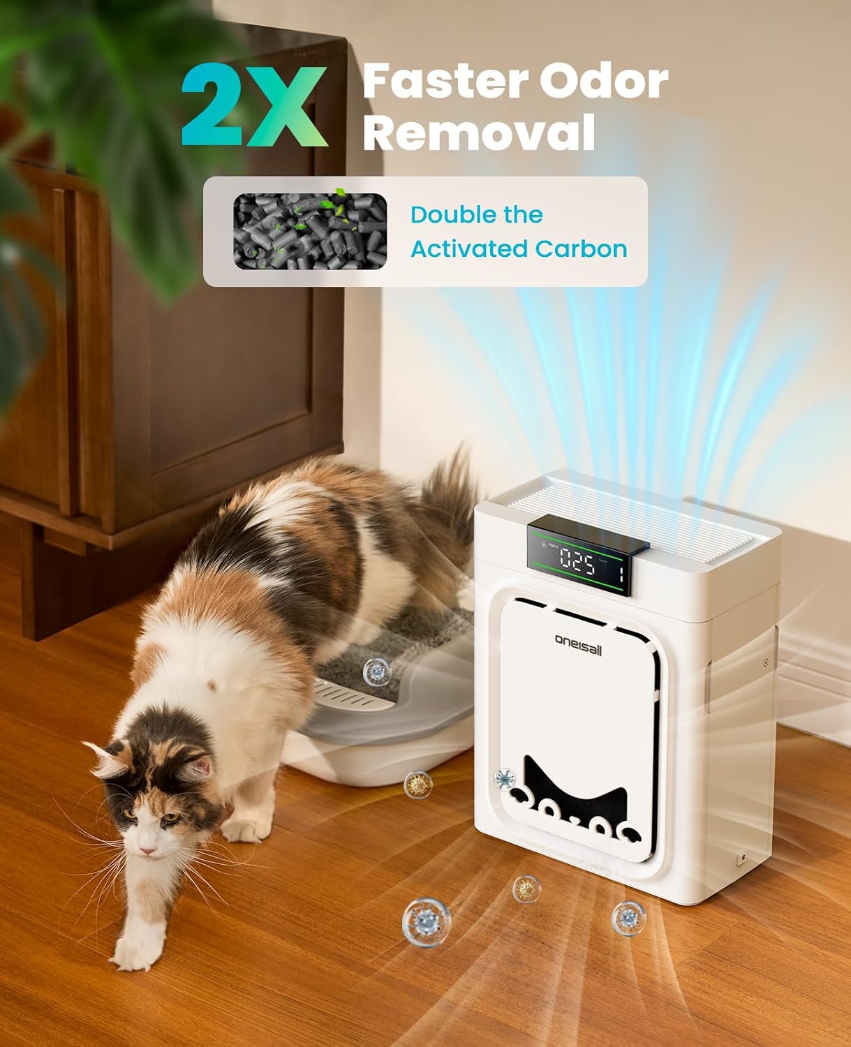 Purificador De Aire Para Mascotas, Filtros HEPA Lavables Por Ambos Lados, Para Habitaciones Grandes Hasta 204 m², Elimina Pelos, Olores, Alérgenos, Caspa, Humo & Polvo, PP02